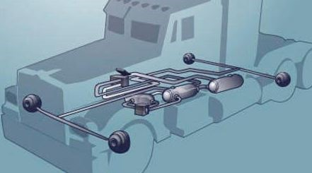 Descubre **cómo funcionan las líneas de aire en camiones con frenos de aire** y asegúrate de mantener tu sistema de frenos en óptimas condiciones.